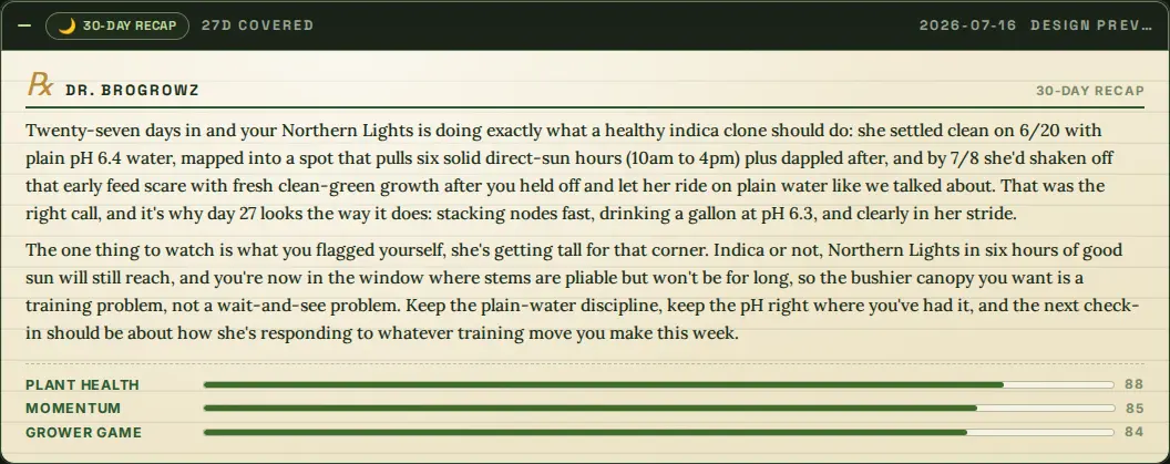A 30-day AI summary with plant health, momentum, and grower game scores